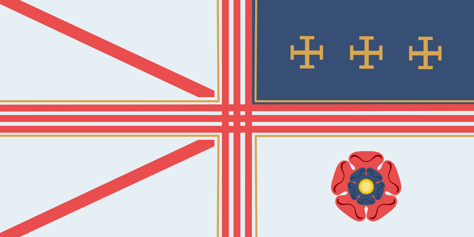 The United Duchies flag